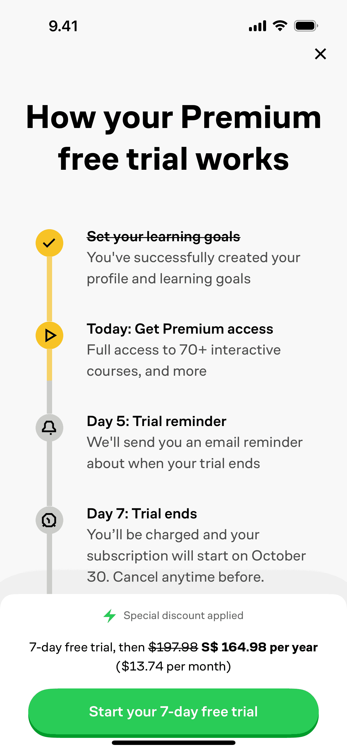 Brilliant trial timeline explaining each step and the charge date